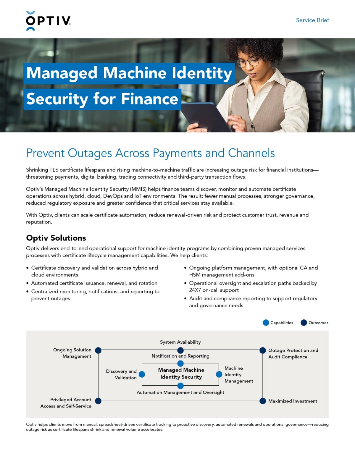 managed-machine-identity-security-finance-thumbnail-image.
