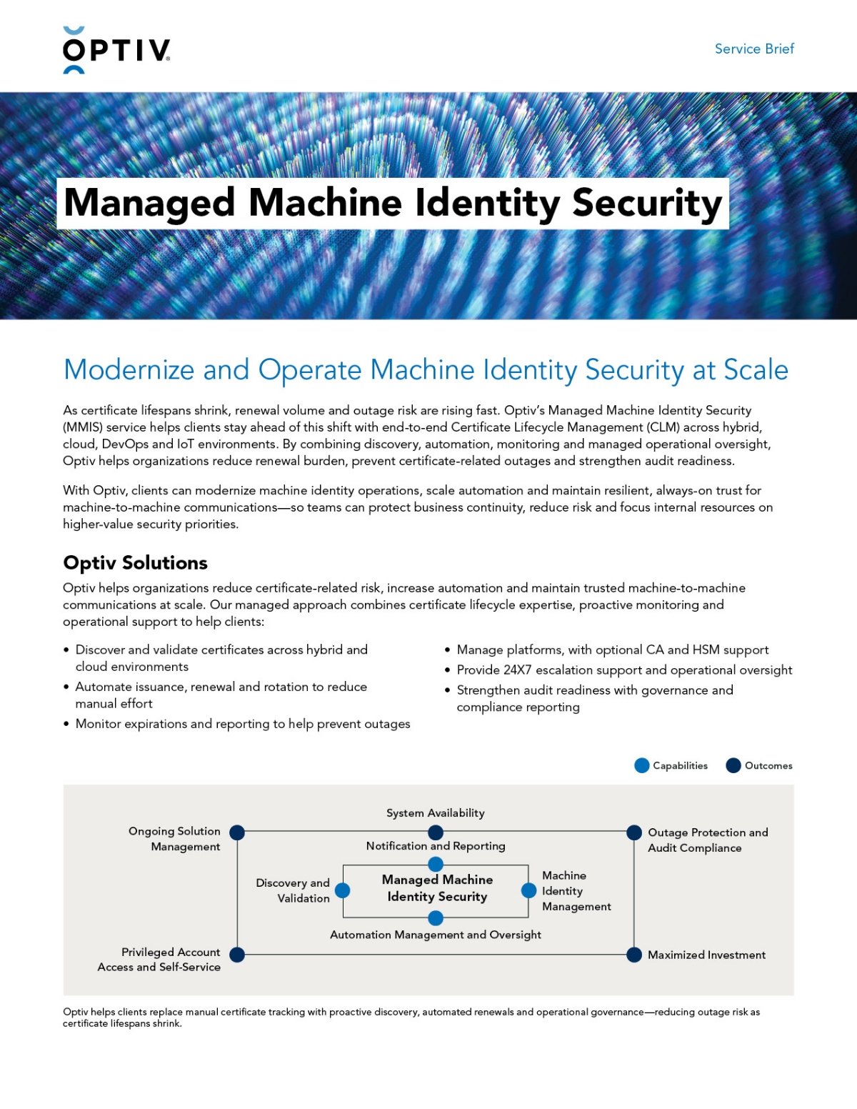 managed-machine-identity-security-thumbnail-image