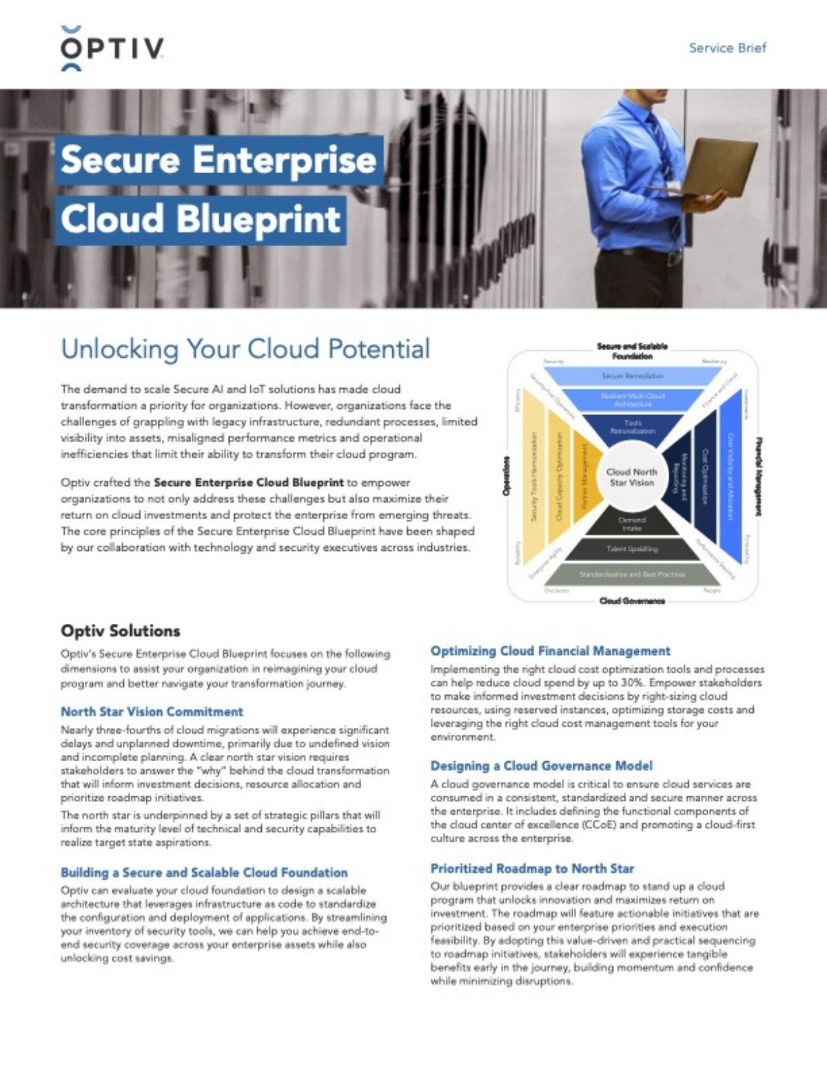 secure-cloud-blueprint-thumbnail@2x