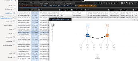 CDAS_Managed-Extended-Detection-Response-MXDR_ServiceBrief-2021-website-list-image