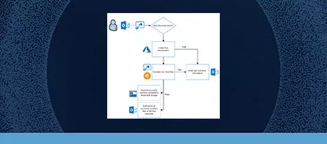 OptivFoundry_Blog-List_476x210_1
