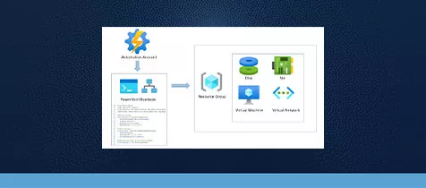 OptivFoundry_Blog-List_476x210_2
