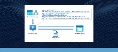 OptivFoundry_Blog-List_476x210_5