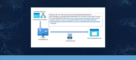 OptivFoundry_Blog-List_476x210_6