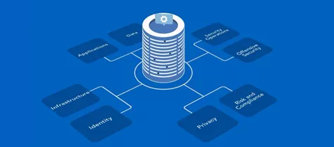 Tech-Rat-Explainer_List_Image_476x210.jpg