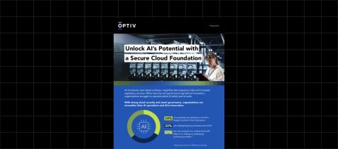 ai-secure-cloud-infographic-list-imagev2