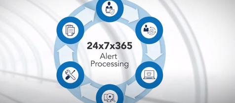optivs_managed_services_476x210_list
